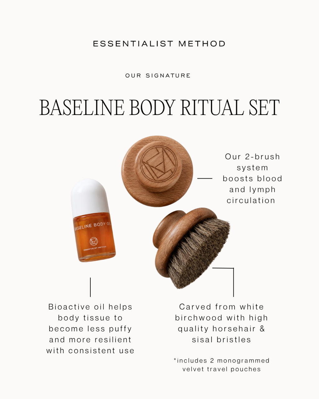 The Baseline Body Ritual Set